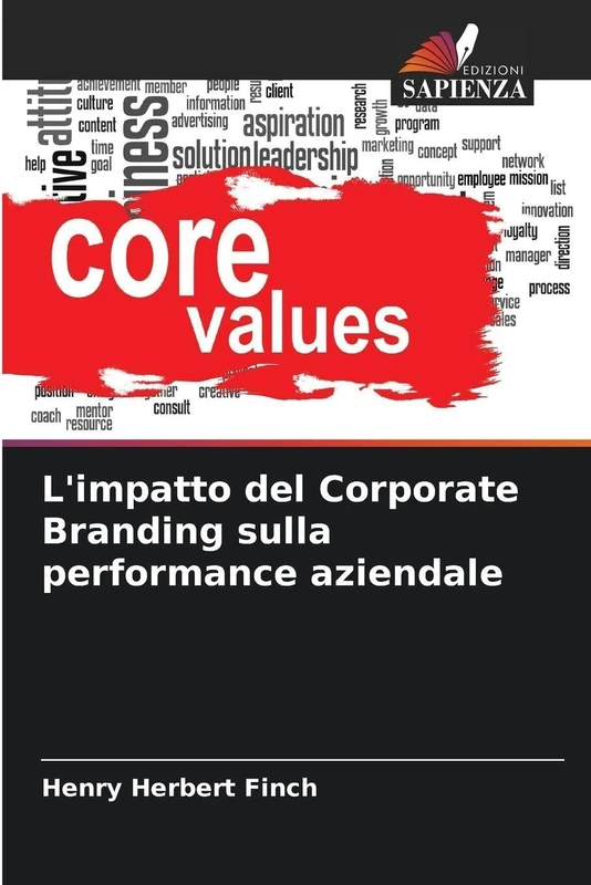 L'impatto del Corporate Branding sulla performance aziendale