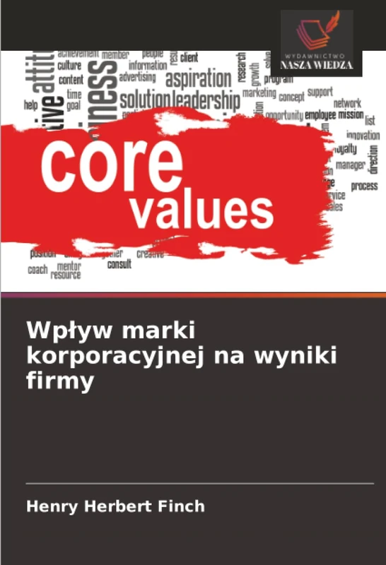 Wpływ marki korporacyjnej na wyniki firmy