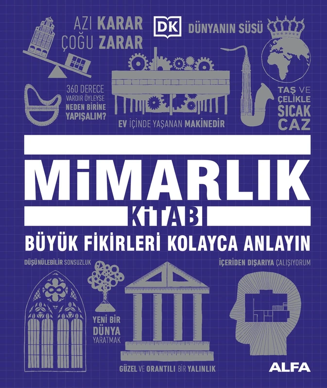 Mimarlık Kitabı (Ciltli): Büyük Fikirleri Kolayca Anlayın