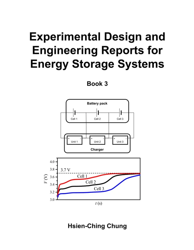 Experimental design and engineering reports for energy storage systems - Book 3 - Image 1