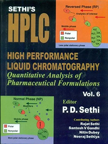 Sethis HPLC: High Performance Liquid Chromatography: Quantitative Analysis of Pharmaceutical Formulations Volume 6
