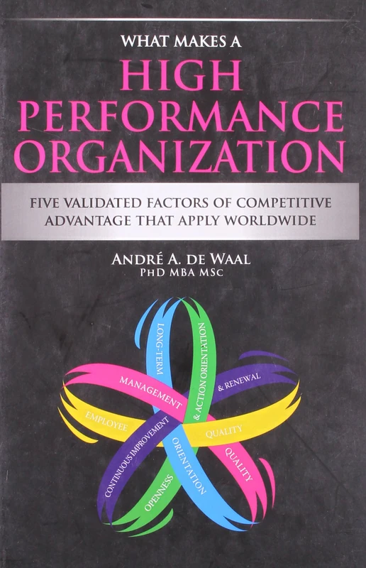 What Makes a High Performance Organizaton - Image 1