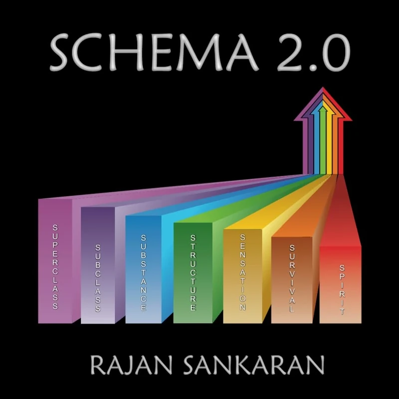 Schema 2.0