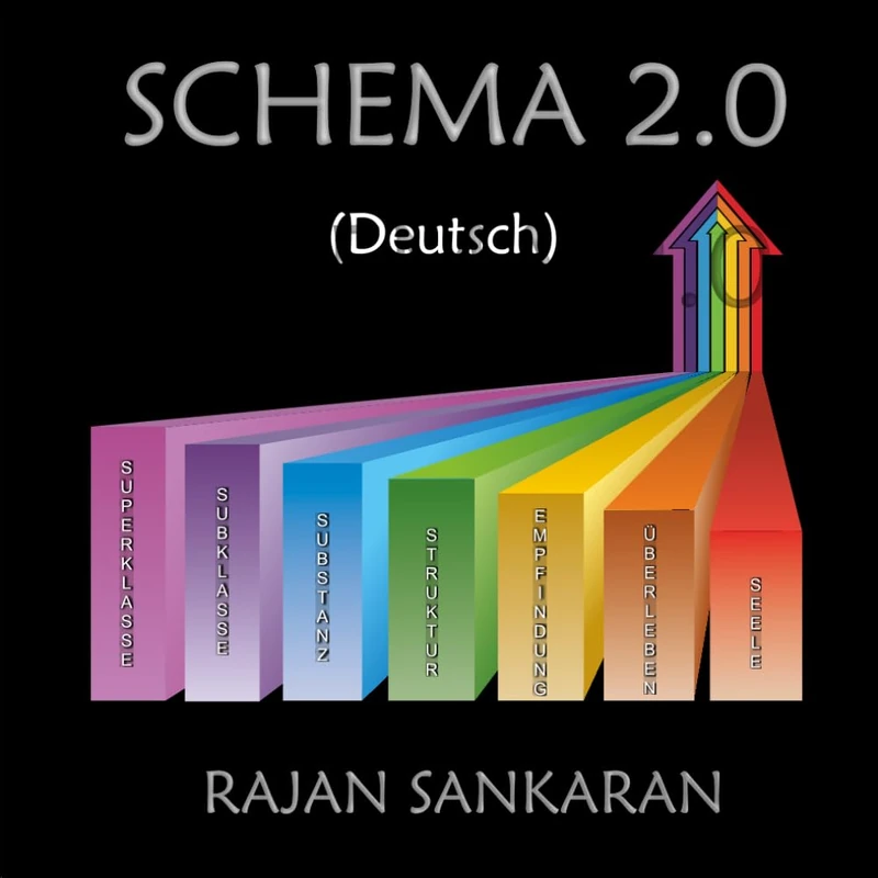 Schema 2.0 in German