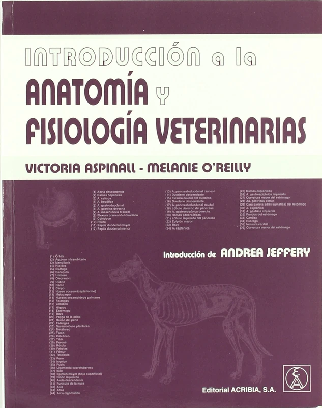 Introducción a la anatomía y fisiología veterinarias
