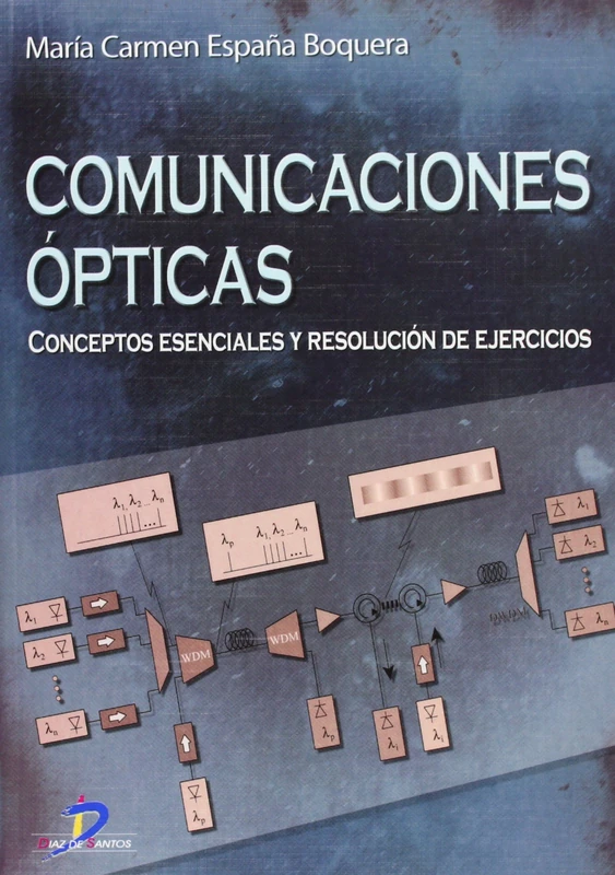 Comunicaciones Opticas