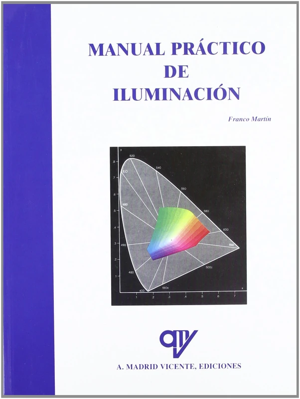 Manual práctico de iluminación