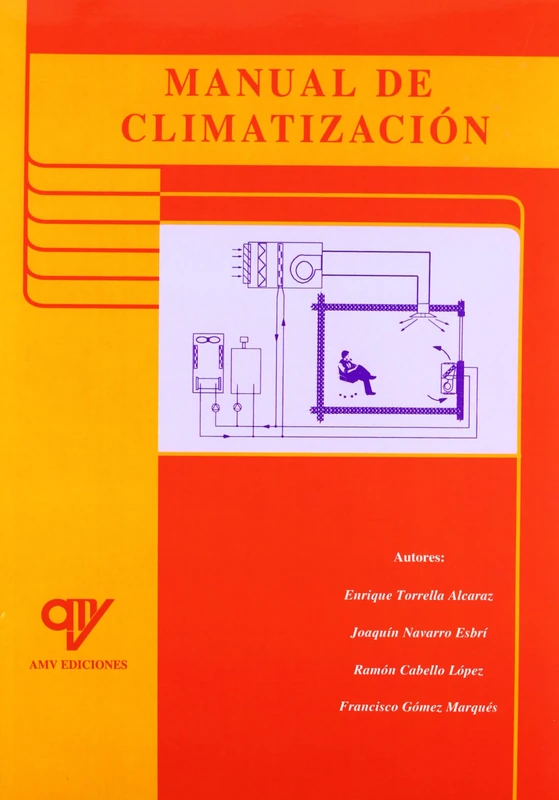 Manual de climatizaci?n - Image 1