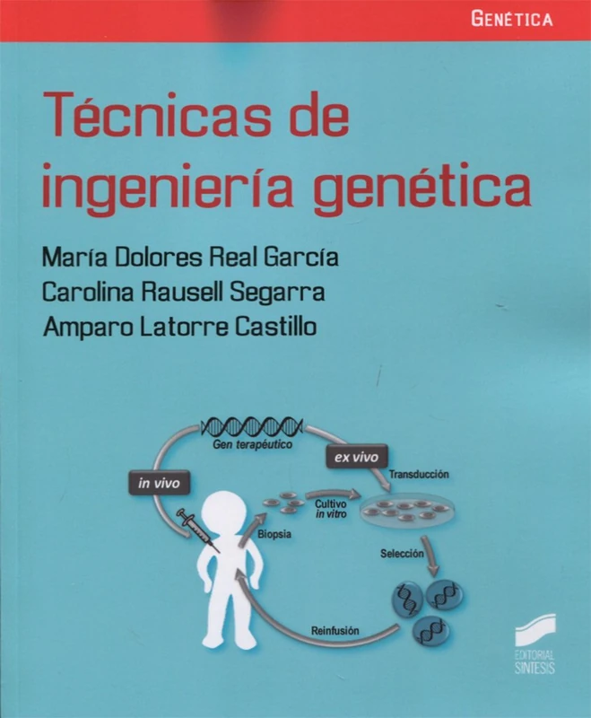 Técnicas de ingeniería genética: 3