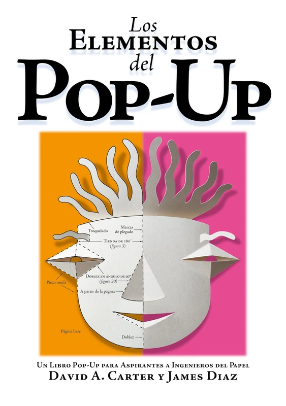 Los elementos del pop-up - Image 1
