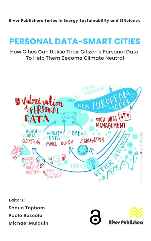 Personal Data-Smart Cities: How cities can Utilise their Citizen’s Personal Data to Help them Become Climate Neutral