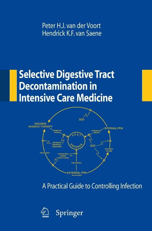 Selective Digestive Tract Decontamination in Intensive Care Medicine: a Practical Guide to Controlling Infection - Image 1