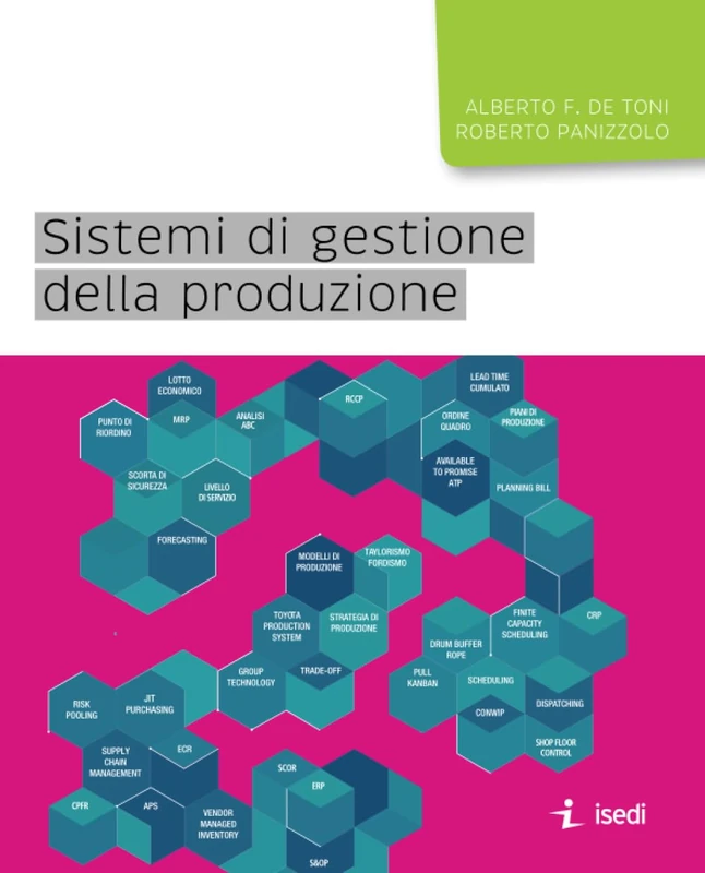 Sistemi di gestione della produzione
