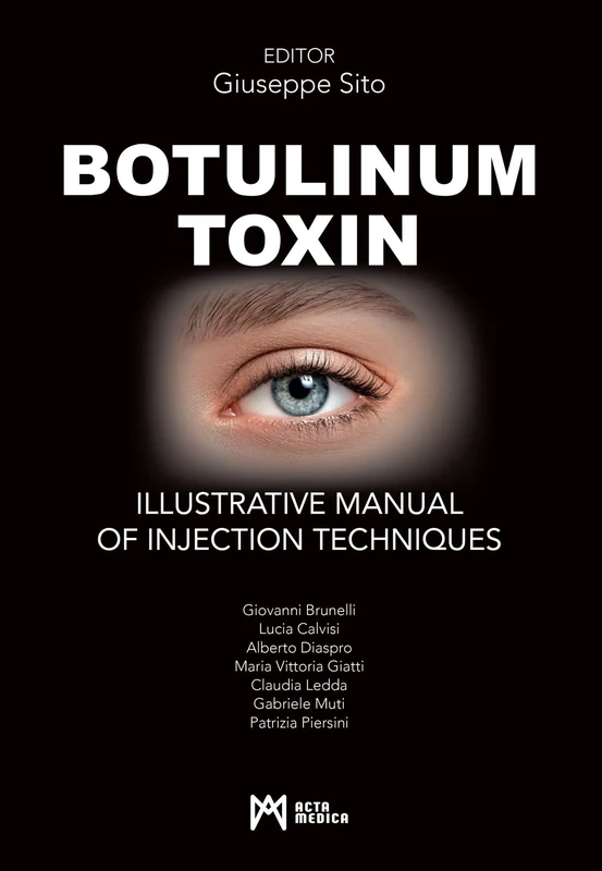 Botulinum Toxin: Illustrative Manual of Injection Techniques