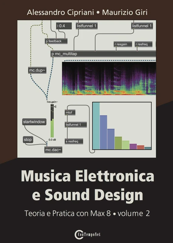 Musica Elettronica e Sound Design - Teoria e Pratica con Max 8 - volume 2 (Terza Edizione) - Image 1
