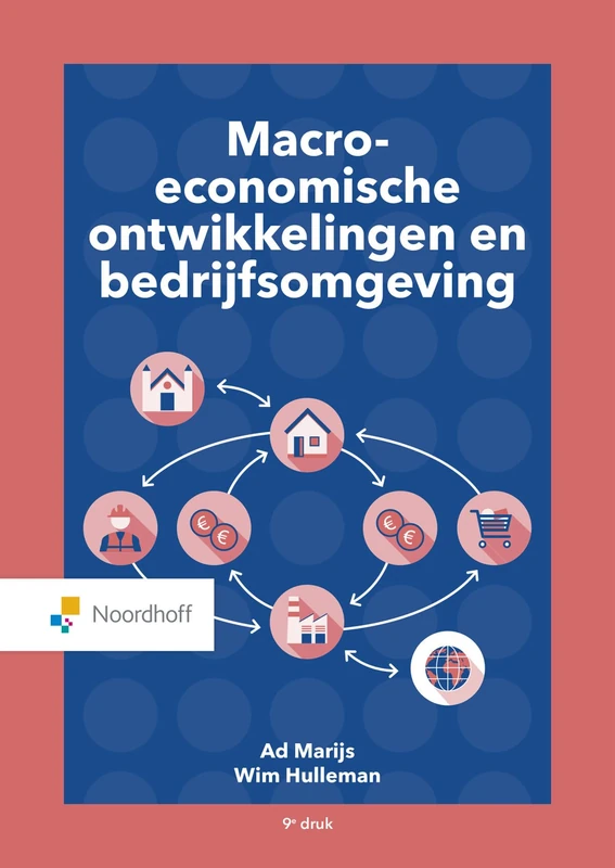 Macro economische ontwikkelingen en bedrijfsomgeving (Serie algemene economie en bedrijfsomgeving)