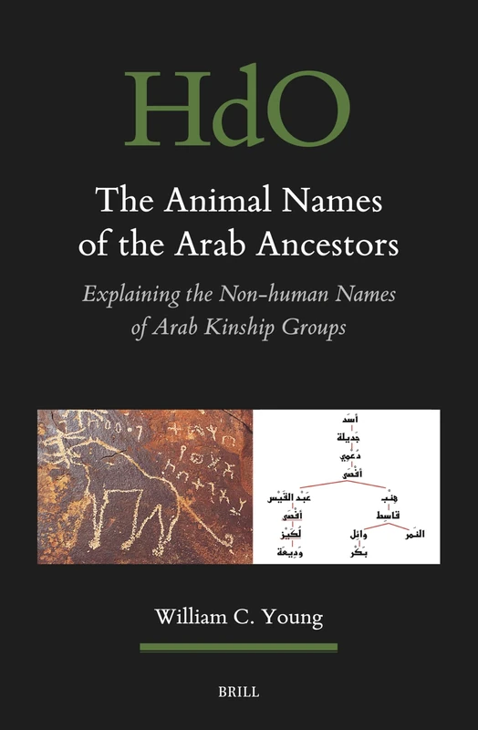 The Animal Names of the Arab Ancestors: Explaining the Non-human Names of Arab Kinship Groups, Volume 2-2 Appendices: 178.2-2