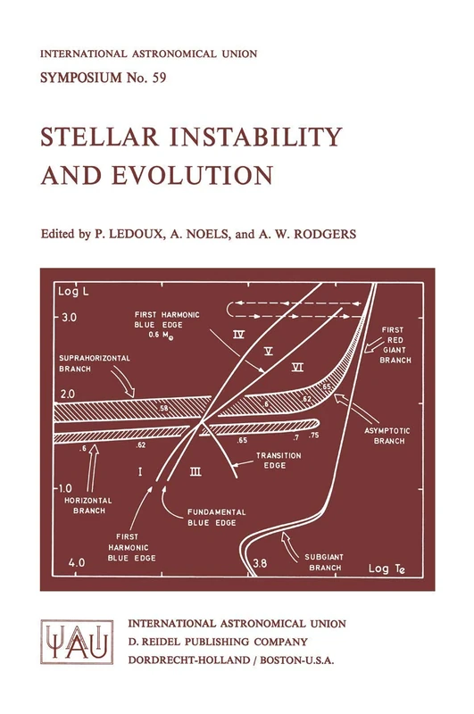 Springer Stellar Instability and Evolution: 59 IAU Symposium