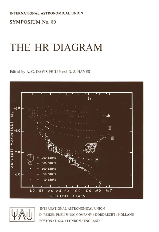 The HR Diagram: The 100th Anniversay of Henry Norris Russell: 80 (International Astronomical Union Symposia, 80) - Image 1