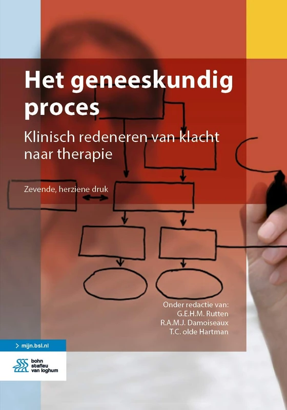 Het geneeskundig proces: Klinisch redeneren van klacht naar therapie - Image 1