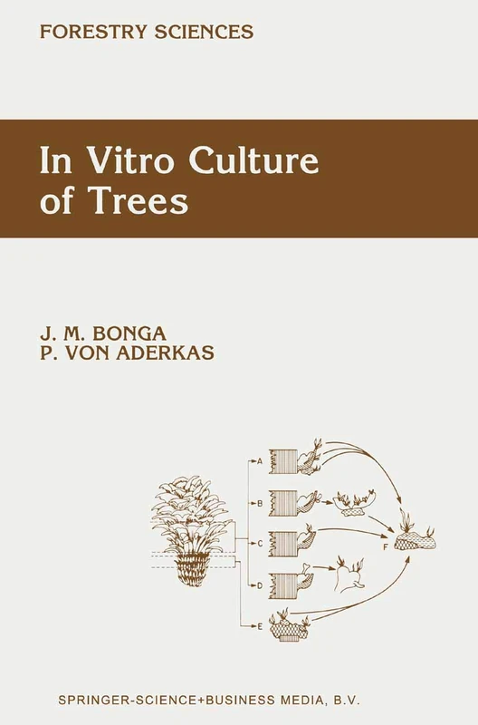 In Vitro Culture of Trees: 38 (Forestry Sciences, 38)
