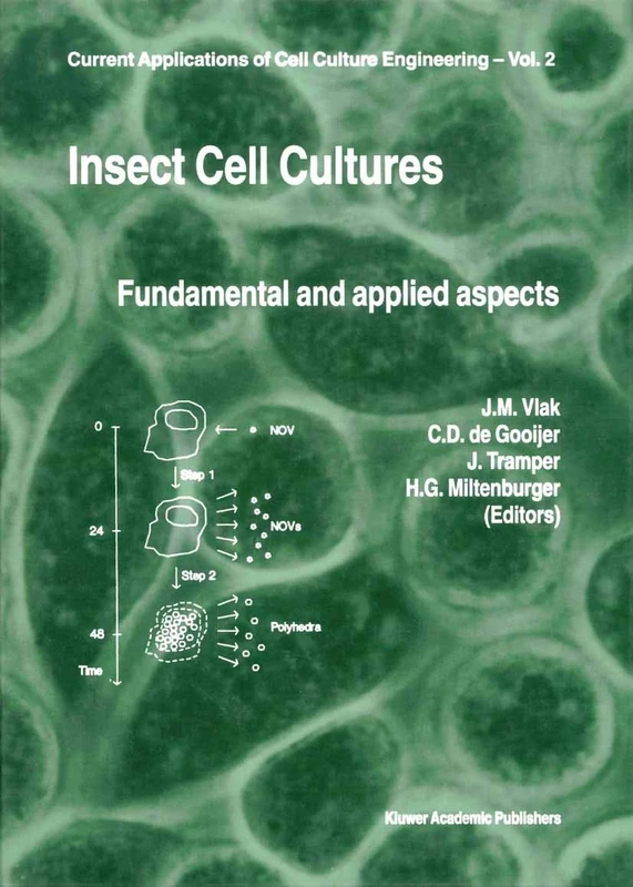 Insect Cell Cultures: Fundamental and Applied Aspects: 2 (Current Applications of Cell Culture Engineering, 2)