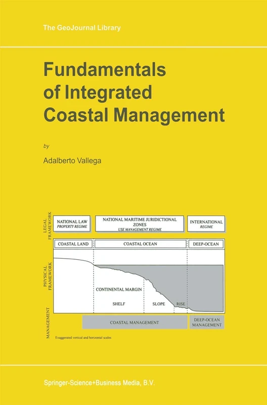 Fundamentals of Integrated Coastal Management: 49 (GeoJournal Library, 49) - Image 1