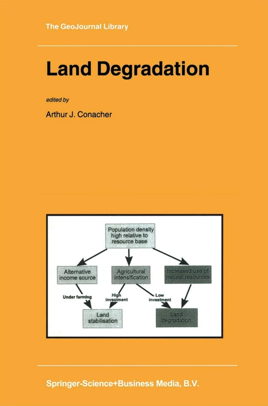 Land Degradation: 58 (GeoJournal Library, 58)