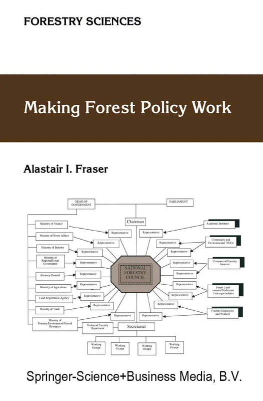 Making Forest Policy Work: 73 (Forestry Sciences, 73)