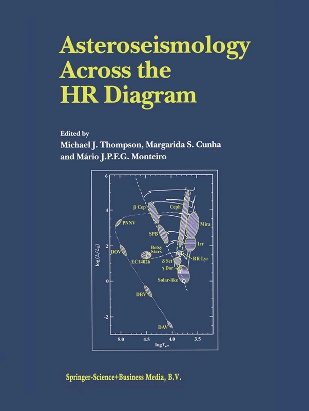 Springer Asteroseismology Across the HR Diagram Proceedings