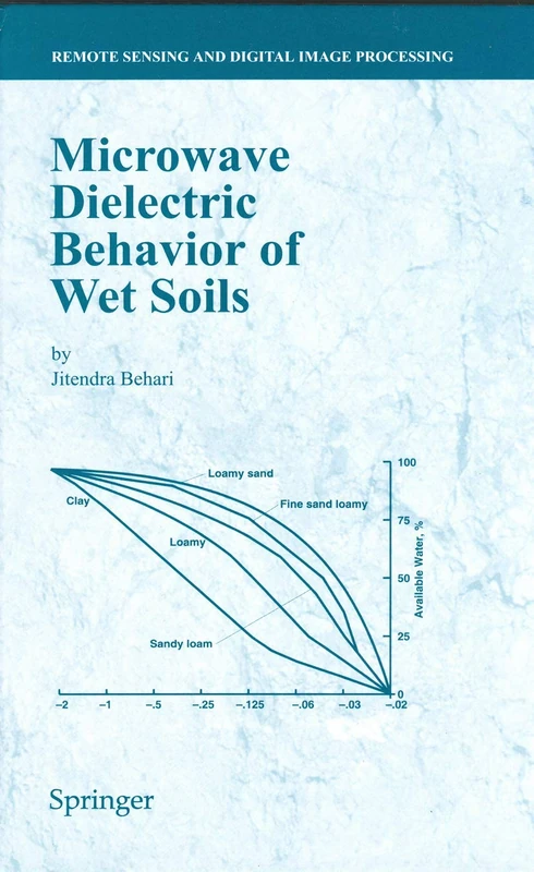 Microwave Dielectric Behaviour of Wet Soils: 8 (Remote Sensing and Digital Image Processing, 8)