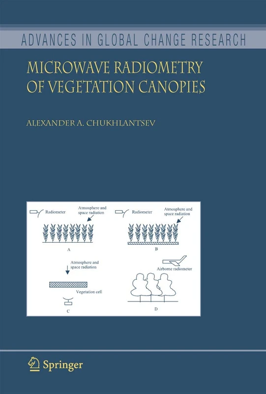 Microwave Radiometry of Vegetation Canopies: 24 (Advances in Global Change Research, 24)