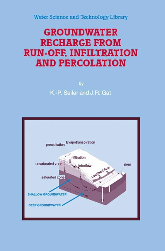 Groundwater Recharge from Run-off, Infiltration and Percolation: 55 (Water Science and Technology Library, 55) - Image 1