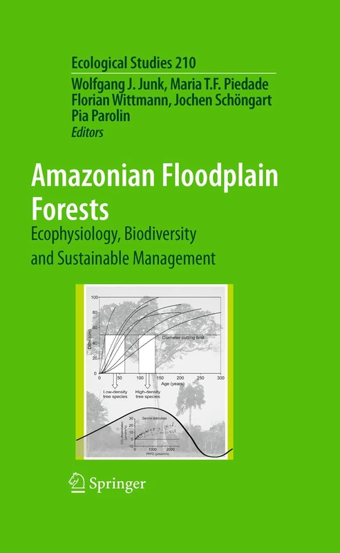 Amazonian Floodplain Forests: Ecophysiology, Biodiversity and Sustainable Management: 210 (Ecological Studies, 210)