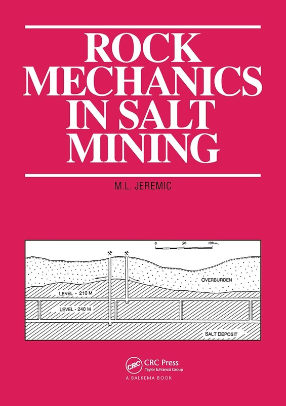 Rock Mechanics in Salt Mining