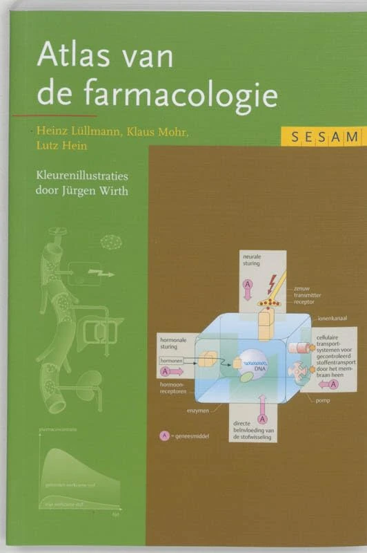 Atlas van de farmacologie - Image 1