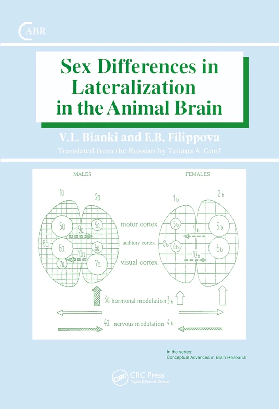 Sex Differences in Lateralization in the Animal Brain (Conceptual Advances in Brain Research)