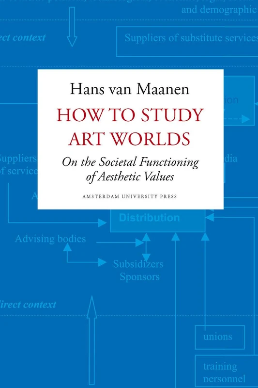 How to Study Art Worlds: On the Societal Functioning of Aesthetic Values
