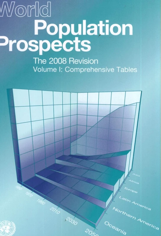 World Population Prospects: The 2008 Revision, Comprehensive Tables, Volume I: 1