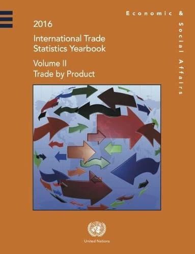 International Trade Statistics Yearbook 2016, Volume II: Trade by Product