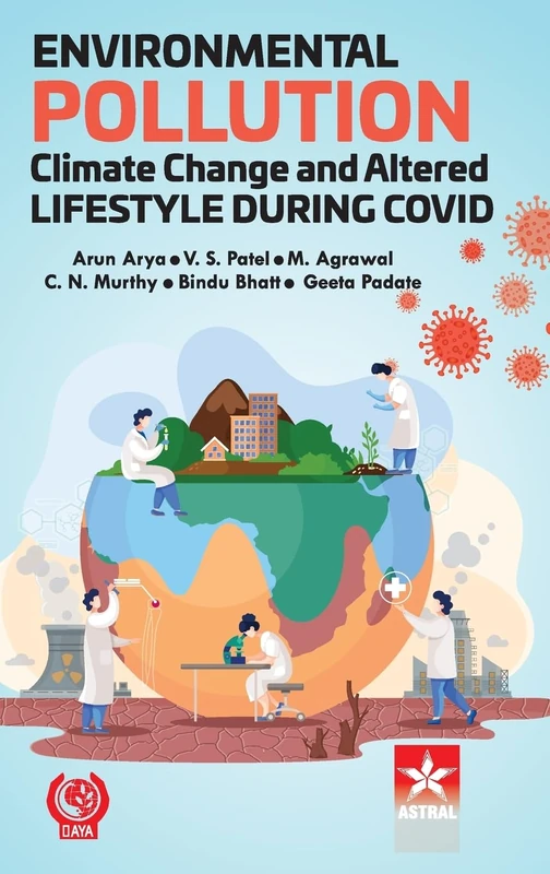 Environmental Pollution Climate Change and Altered Lifestyle During Covid