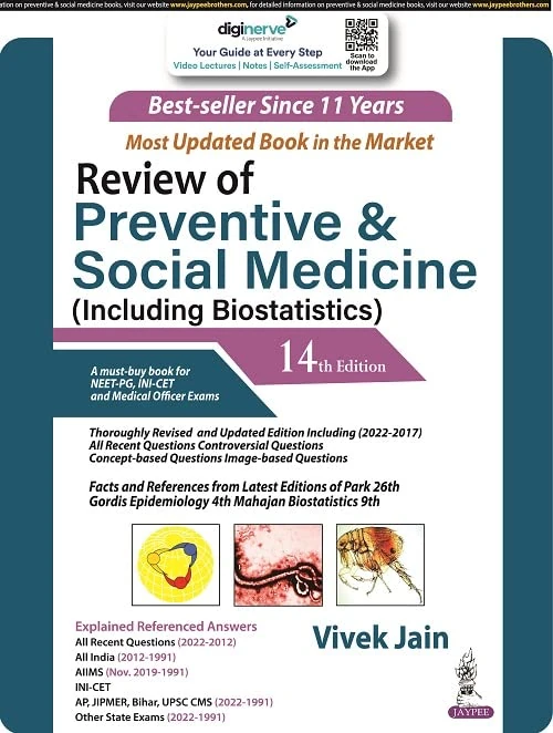 Review of Preventive & Social Medicine: Including Biostatistics
