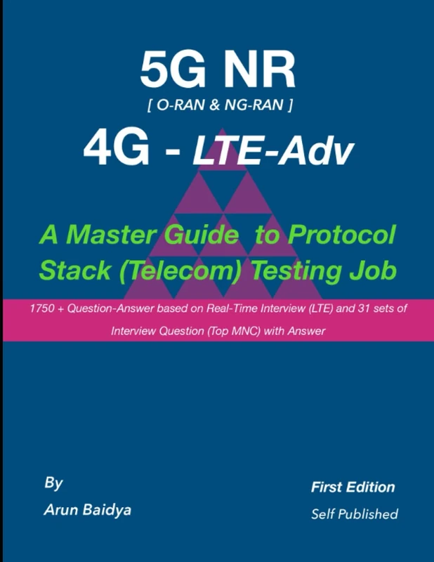 A Master Guide to Protocol Stack (Telecom) Testing Job - Image 1