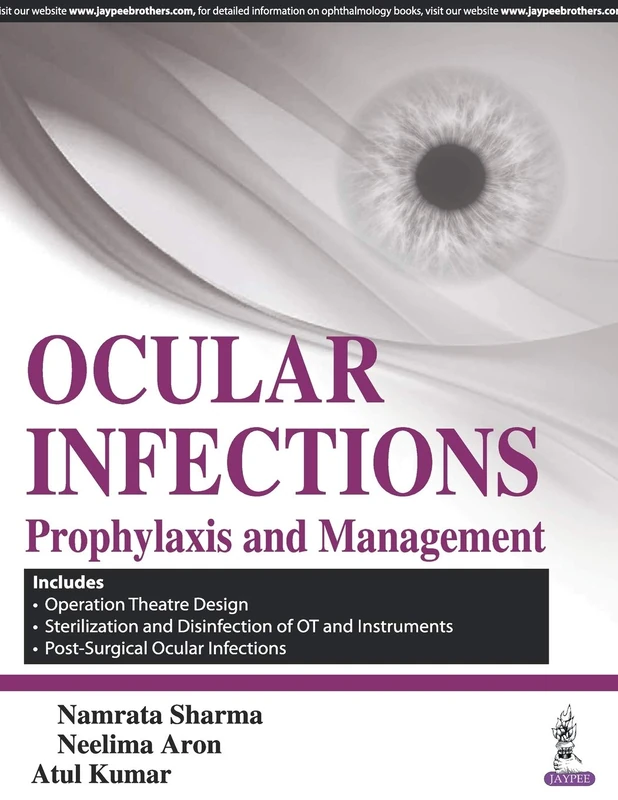 Ocular Infections: Prophylaxis and Management - Image 1