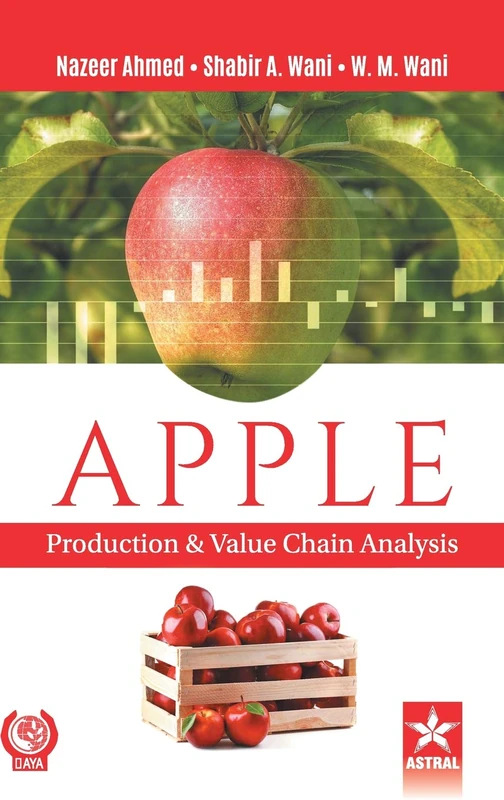 Apple: Production and Value Chain Analysis - Image 1