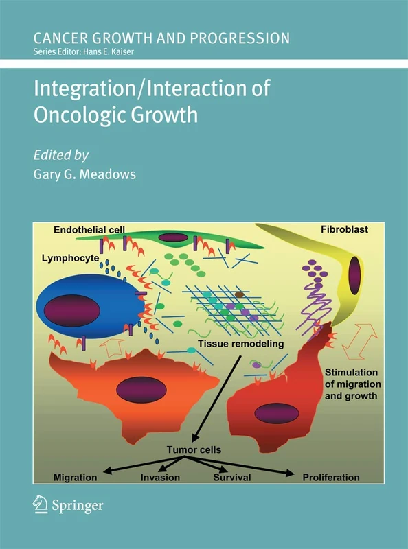 Integration/Interaction of Oncologic Growth: 15 (Cancer Growth and Progression, 15)