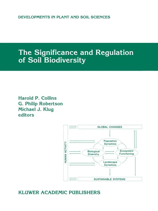 The Significance and Regulation of Soil Biodiversity: Proceedings of the International Symposium on Soil Biodiversity, held at Michigan State ... (Developments in Plant and Soil Sciences, 63)