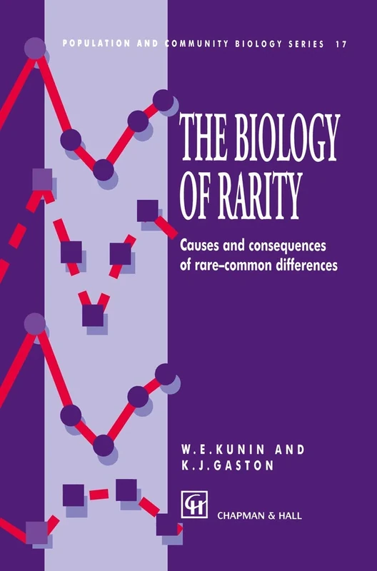 The Biology of Rarity: Causes and consequences of rare―common differences: 17 (Population and Community Biology Series, 17) - Image 1