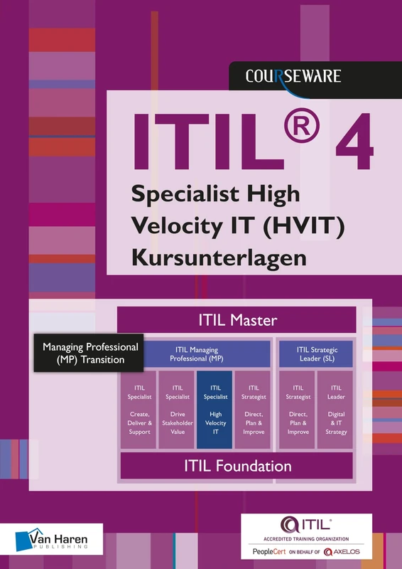 ITIL® 4 Specialist High Velocity IT (HVIT) Kursunterlagen: 0 (Courseware)