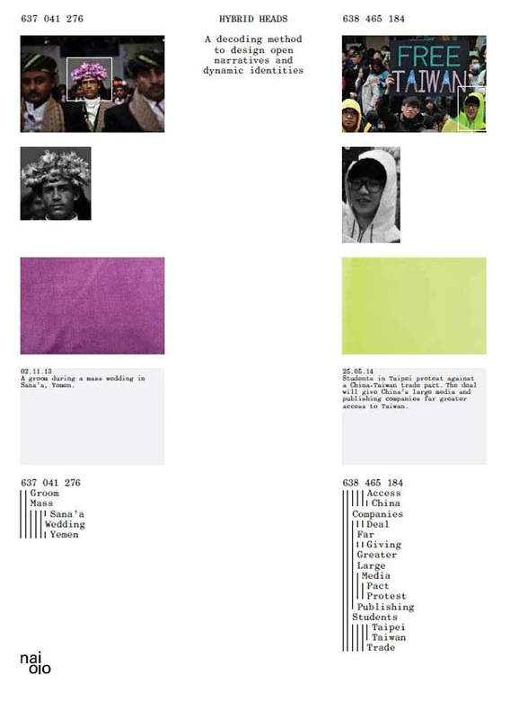 Hybrid Heads: a decoding method to design open narratives and dynamic identities - Image 1